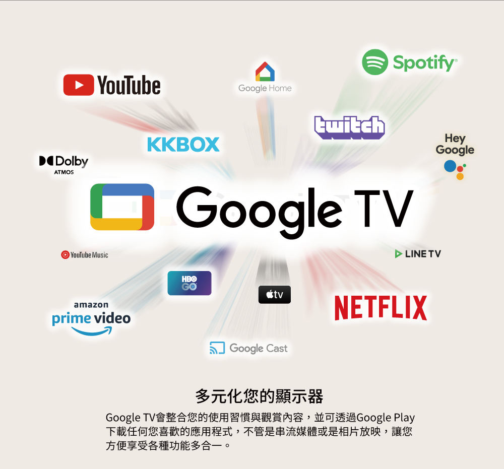 HERAN禾聯 HX-50UM330F - 詳情4