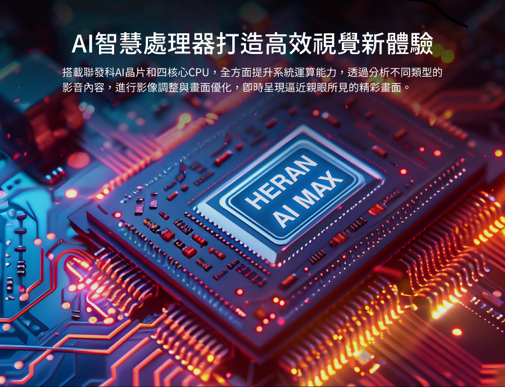 HERAN禾聯 HX-50UM330F - 詳情7