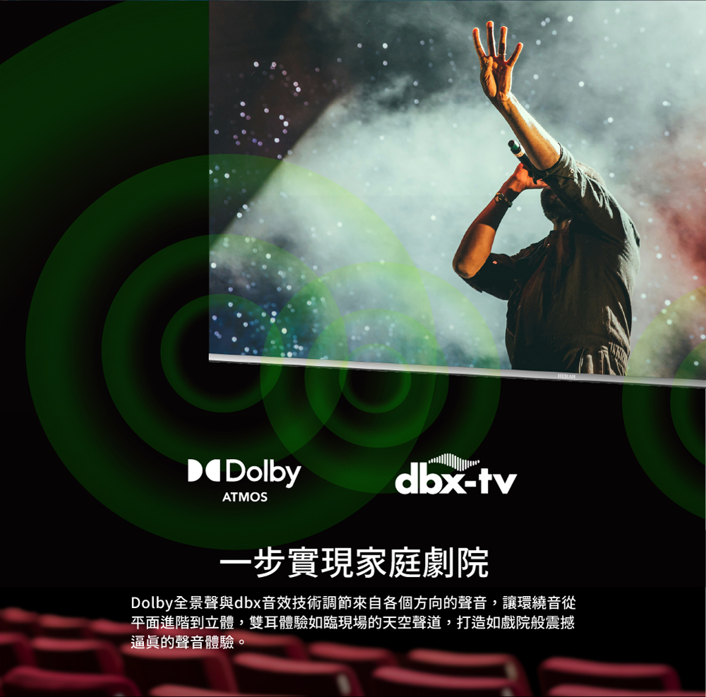 HERAN禾聯 HX-50UM330F - 詳情10