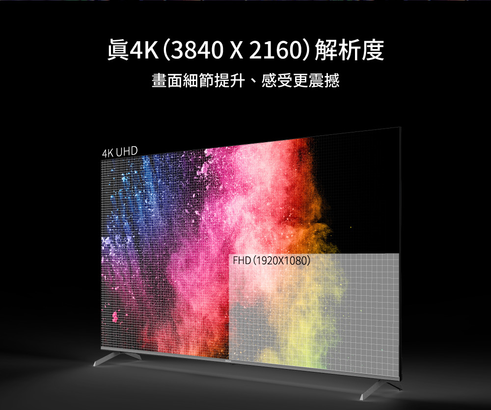 HERAN禾聯 HX-50UM330F - 詳情14