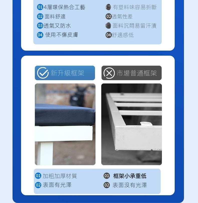 E-home家居 按摩床 美容床 理療床180*60*65公