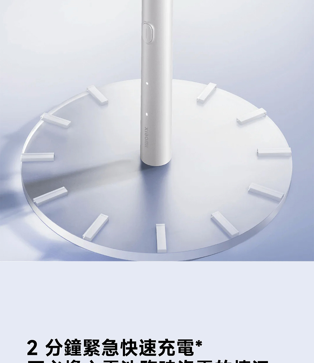 2分鐘緊急快速充電 