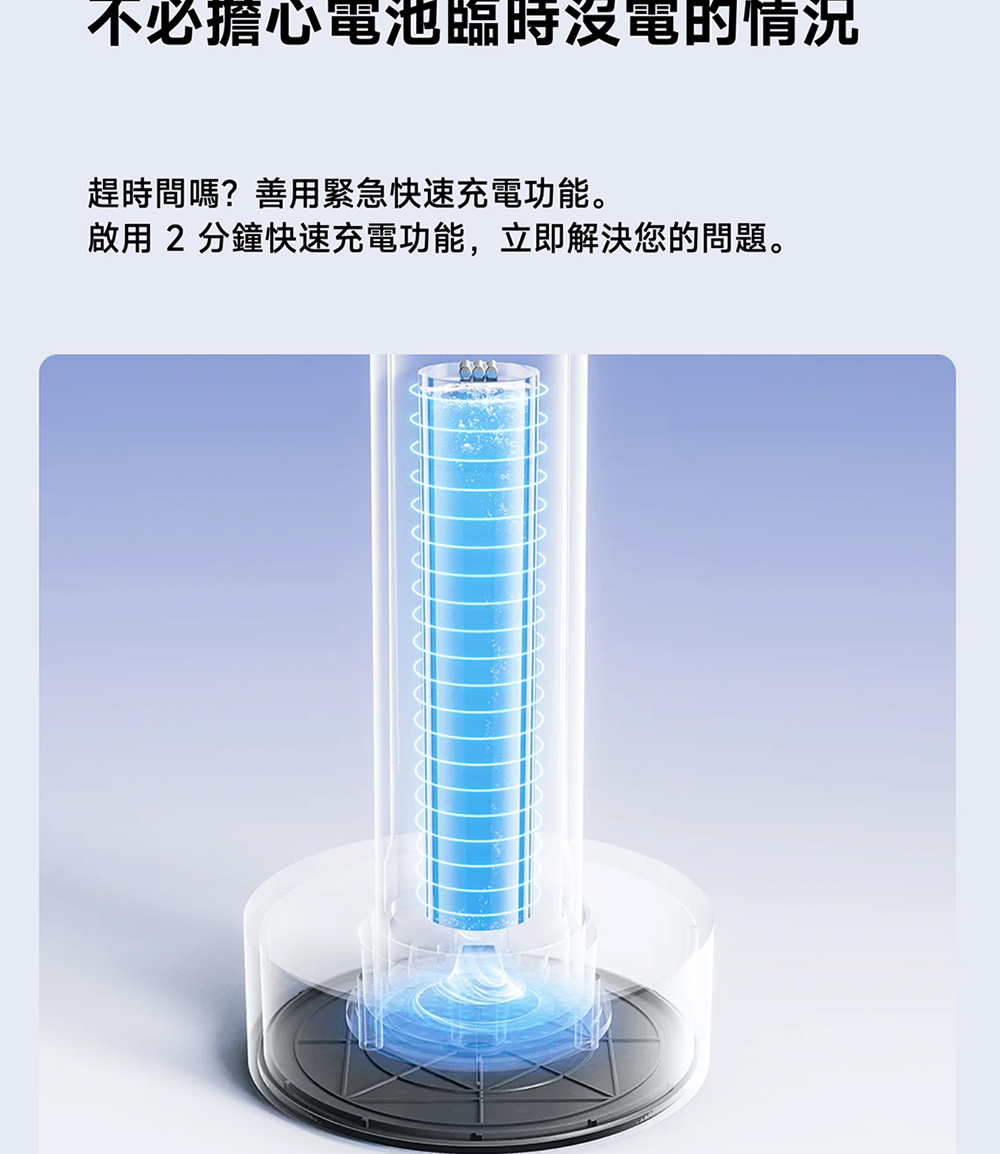 不必擔心電池臨時沒電的情況 趕時間嗎善用緊急快速充電功能。 啟用2分鐘快速充電功能,立即解決您的問題。 