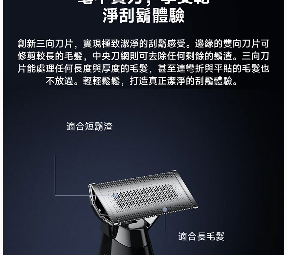 創新三向刀片,實現極致潔淨的刮鬍感受。邊緣的雙向刀片可
