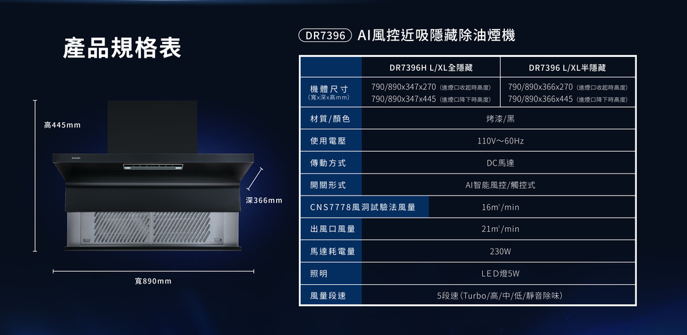 SAKURA 櫻花 近吸除油煙機-渦輪變頻 AI風控半隱藏系