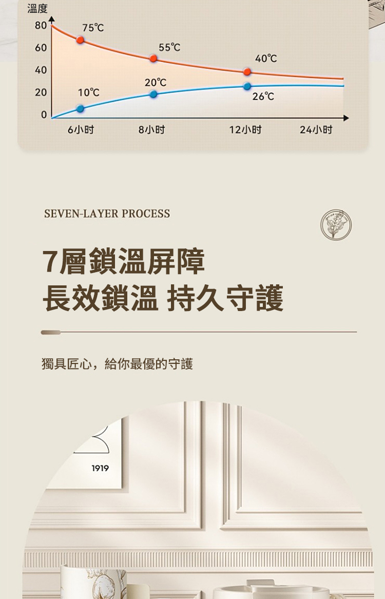 獨具匠心,給你最優的守護