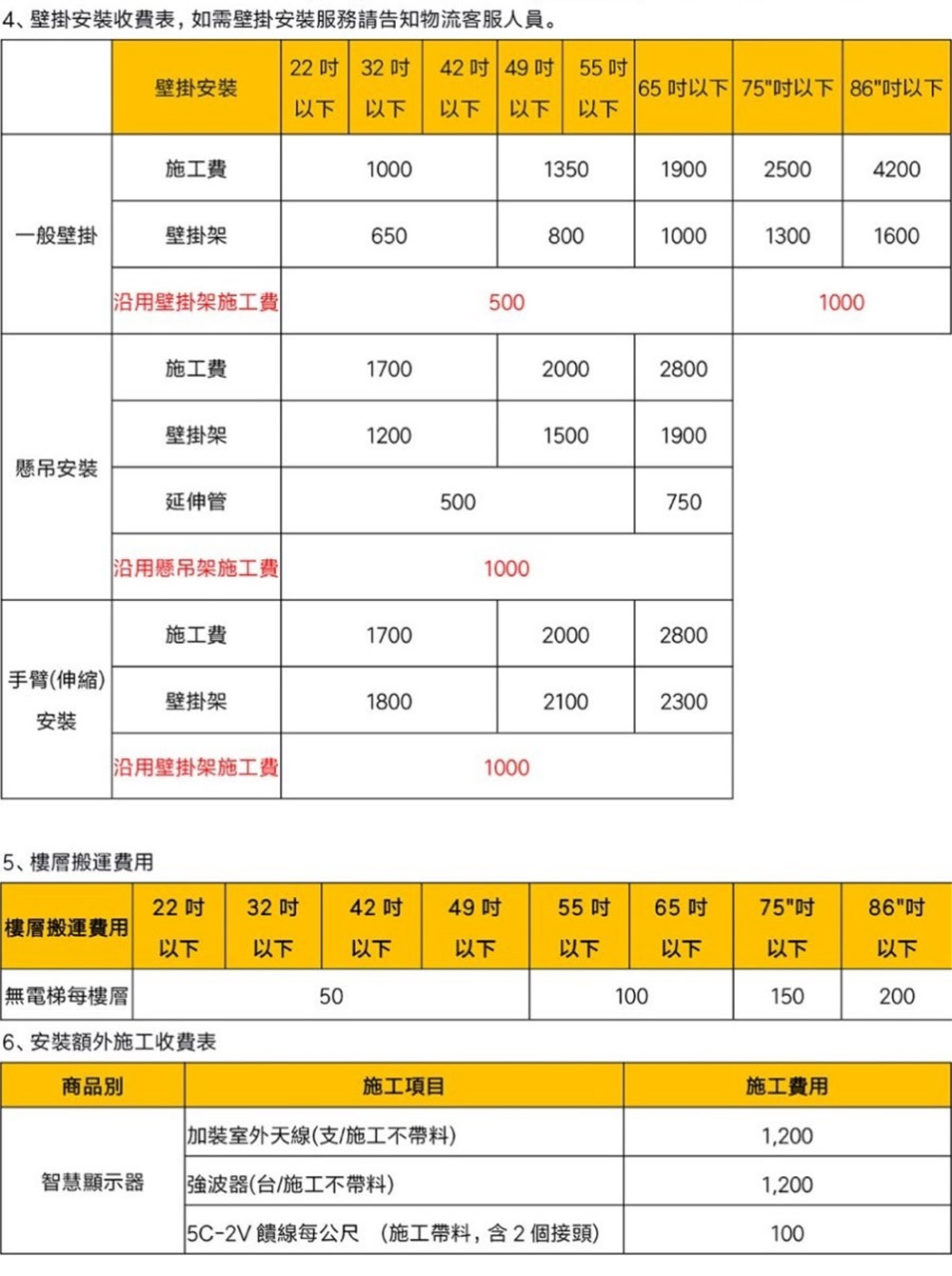 4、壁掛安裝收費表,如需壁掛安裝服務請告知物流客服人員。