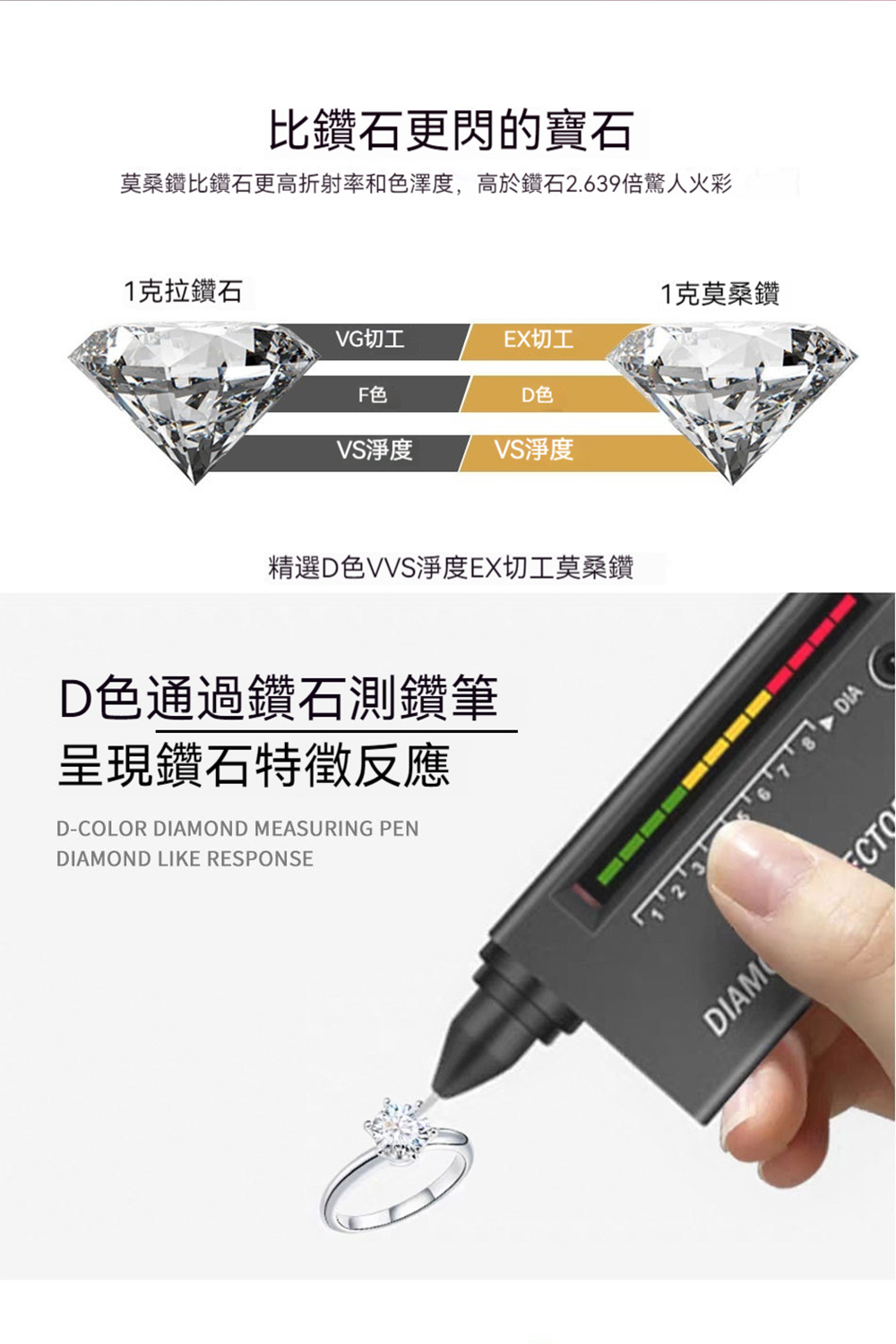 è«æ¡é½æ¯é½ç³æ´é«æå°çåè²æ¾¤åº¦,é«æ¼é½ç³2.639åé©äººç«å½©