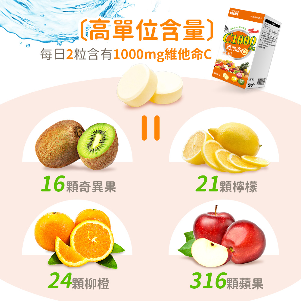 每日2粒含有1000mg維他命C