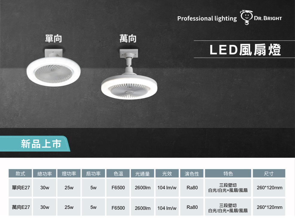 總功率 燈功率 扇功率