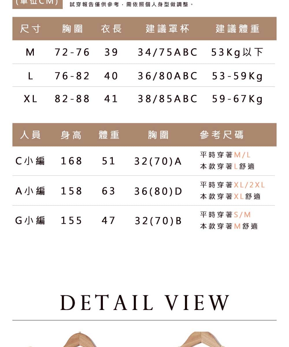 試穿報告僅供參考,需依照個人身型做調整。