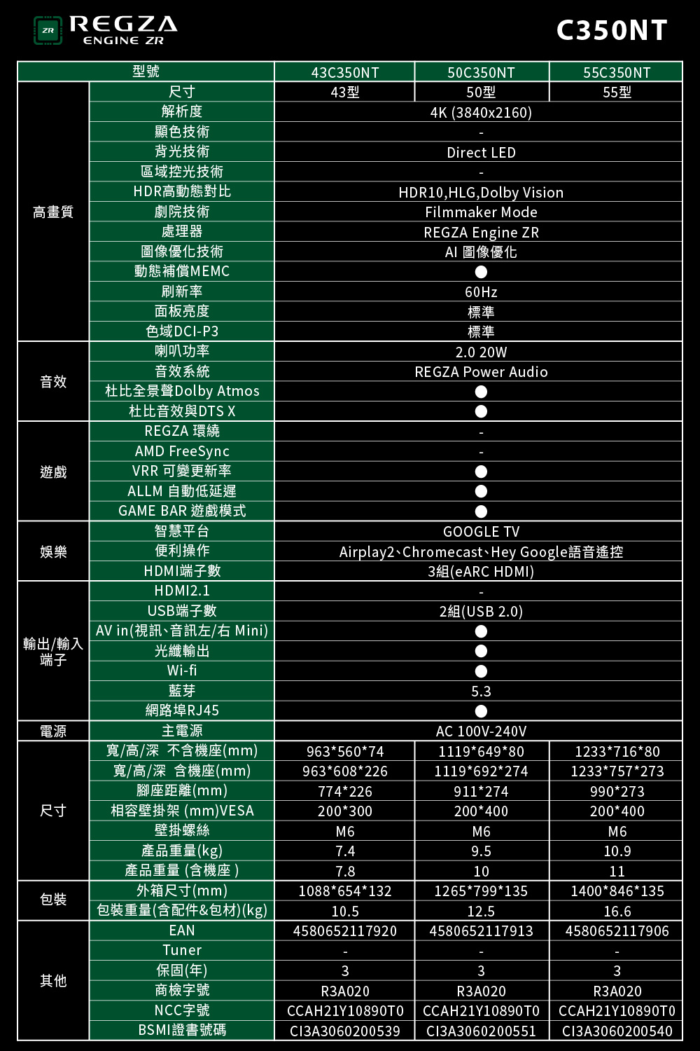 Airplay2、Chromecast、Hey Google語音遙控
