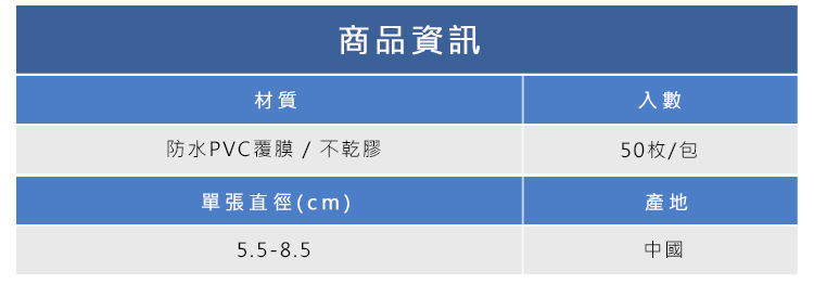 防水PVC覆膜  不乾膠