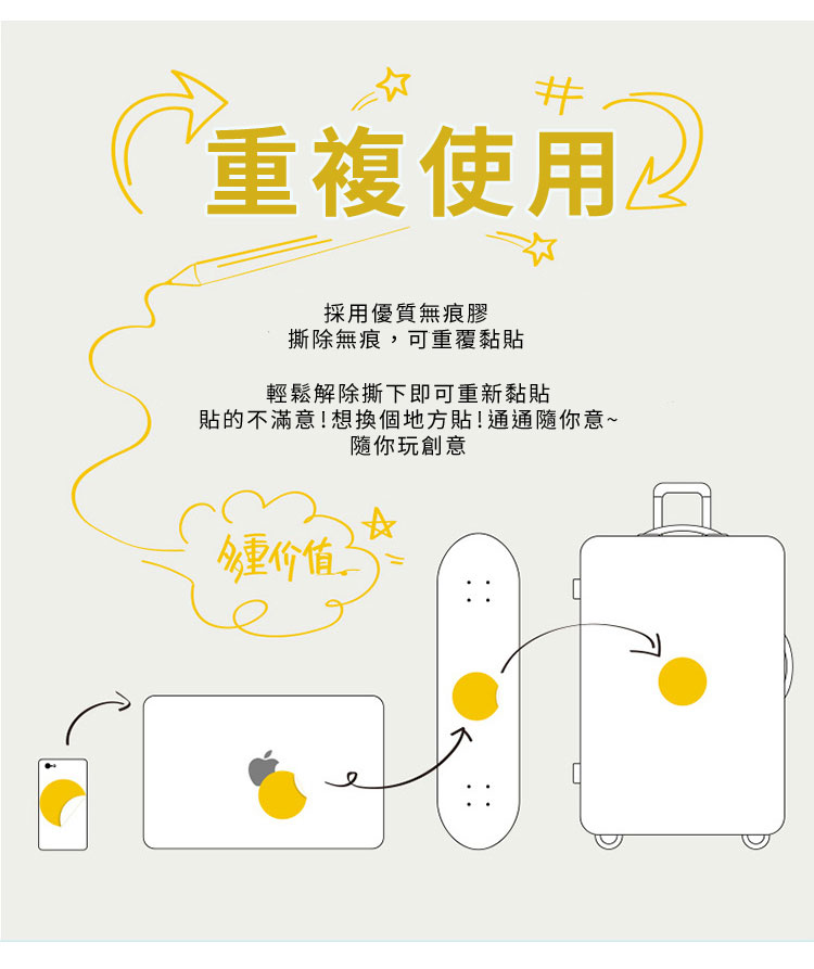 貼的不滿意想換個地方貼通通隨你意