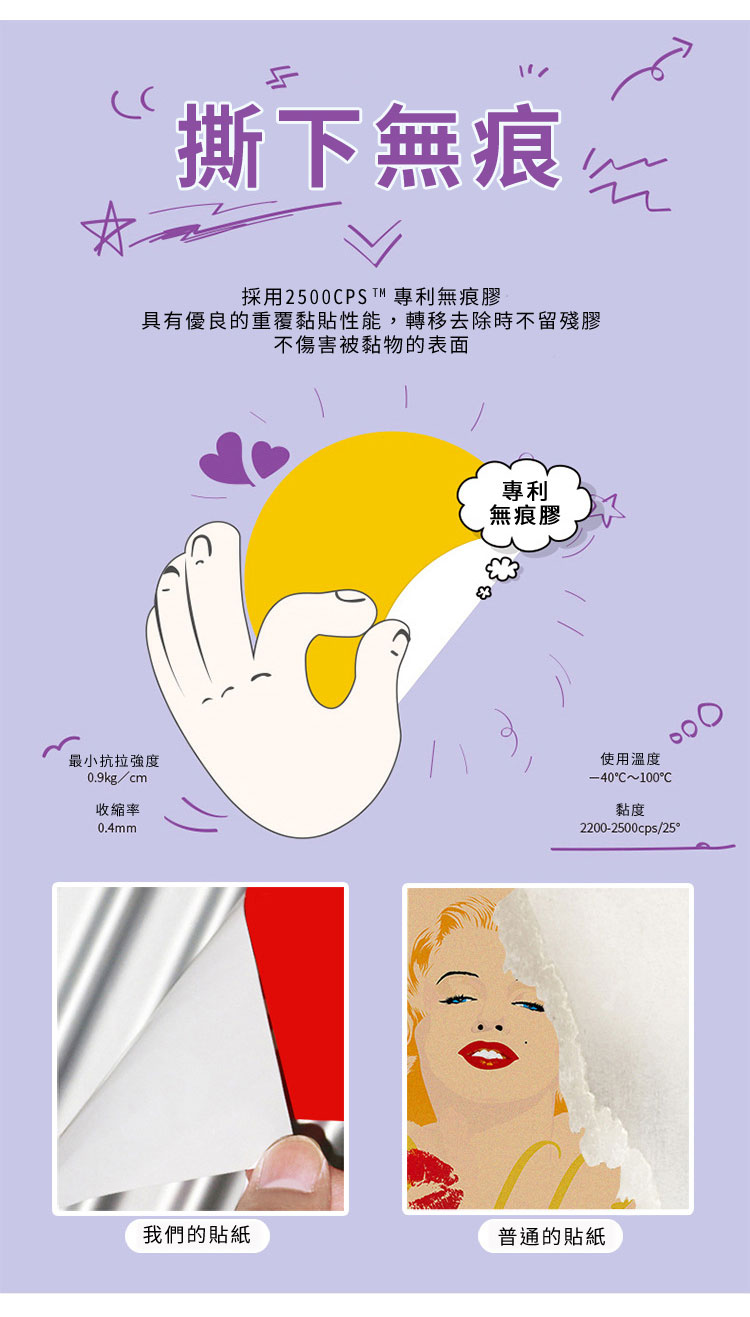具有優良的重覆黏貼性能,轉移去除時不留殘膠