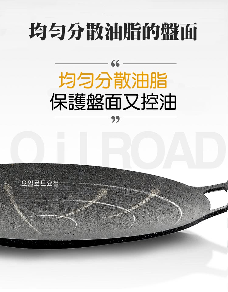 均匀分散油脂的盤面 均匀分散油脂 保護盤面又控油 