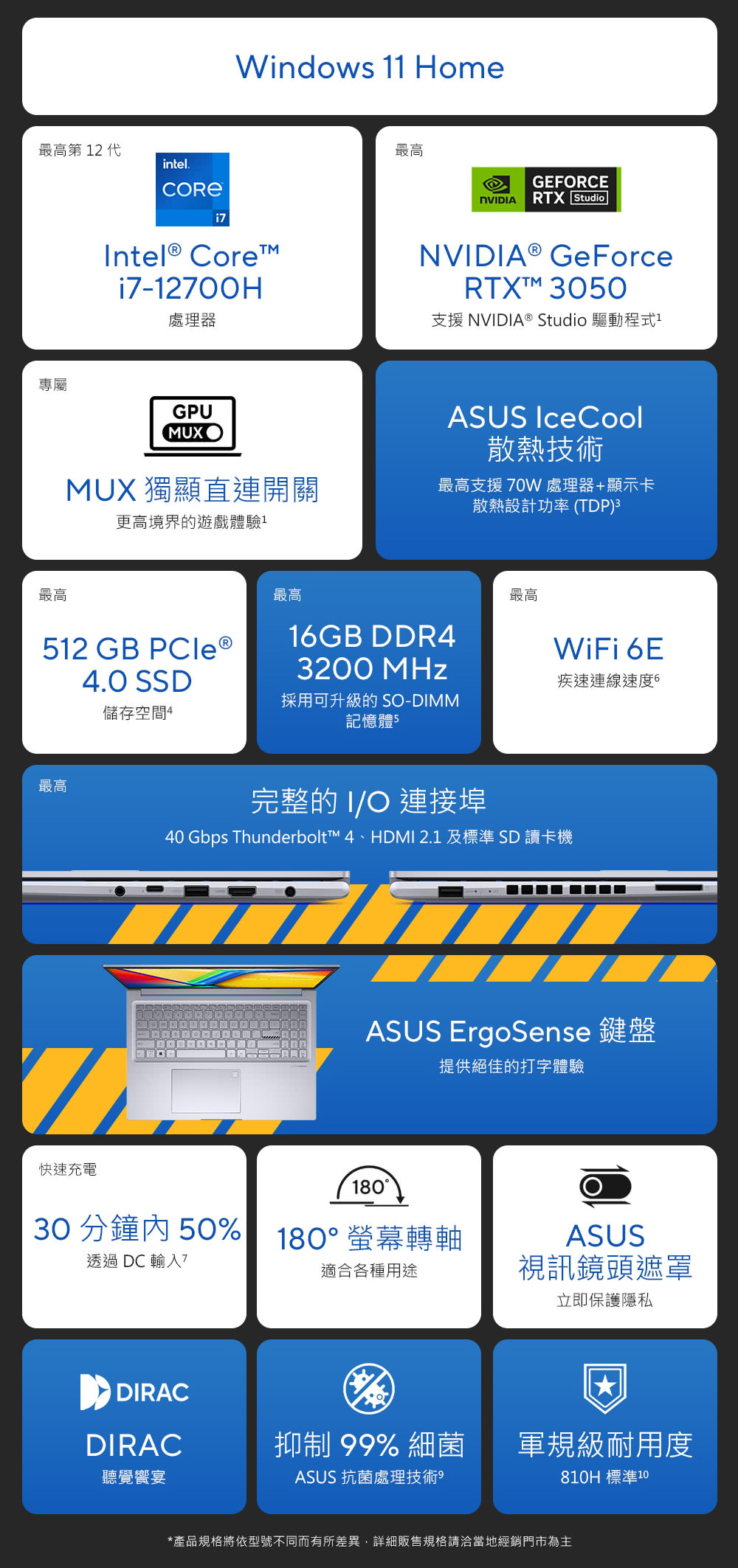 40 Gbps Thunderbolt 4、HDMI 2.1 及標準 SD 讀卡機