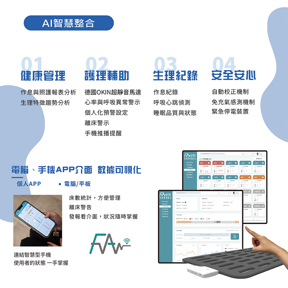電腦、手機APP介面 數據可視化