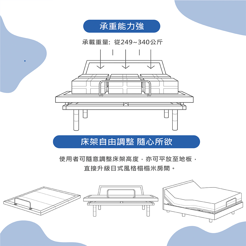 承重能力強 承載重量從249340公斤 床架自由調整 隨心所欲 使用者可隨意調整床架高度,亦可平放至地板, 直接升級日式風格榻榻米房間。