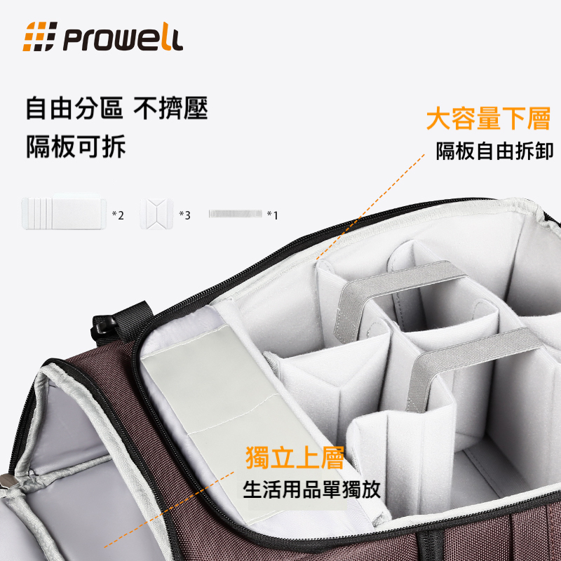 自由分區 不擠壓