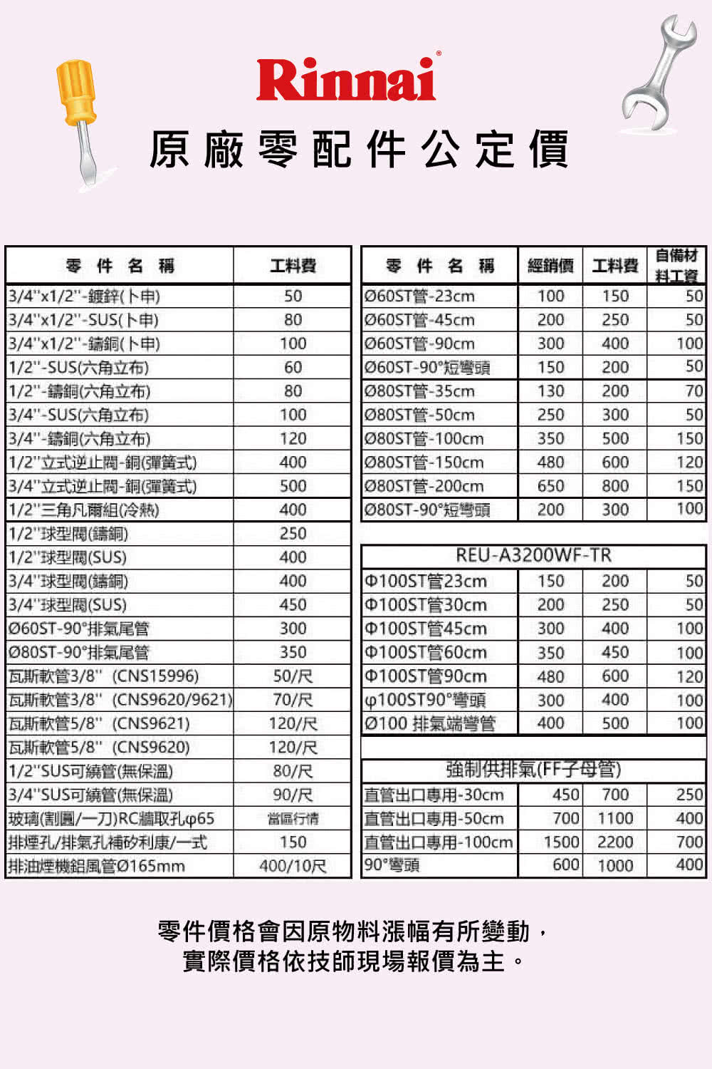 瓦斯軟管38 CNS96209621