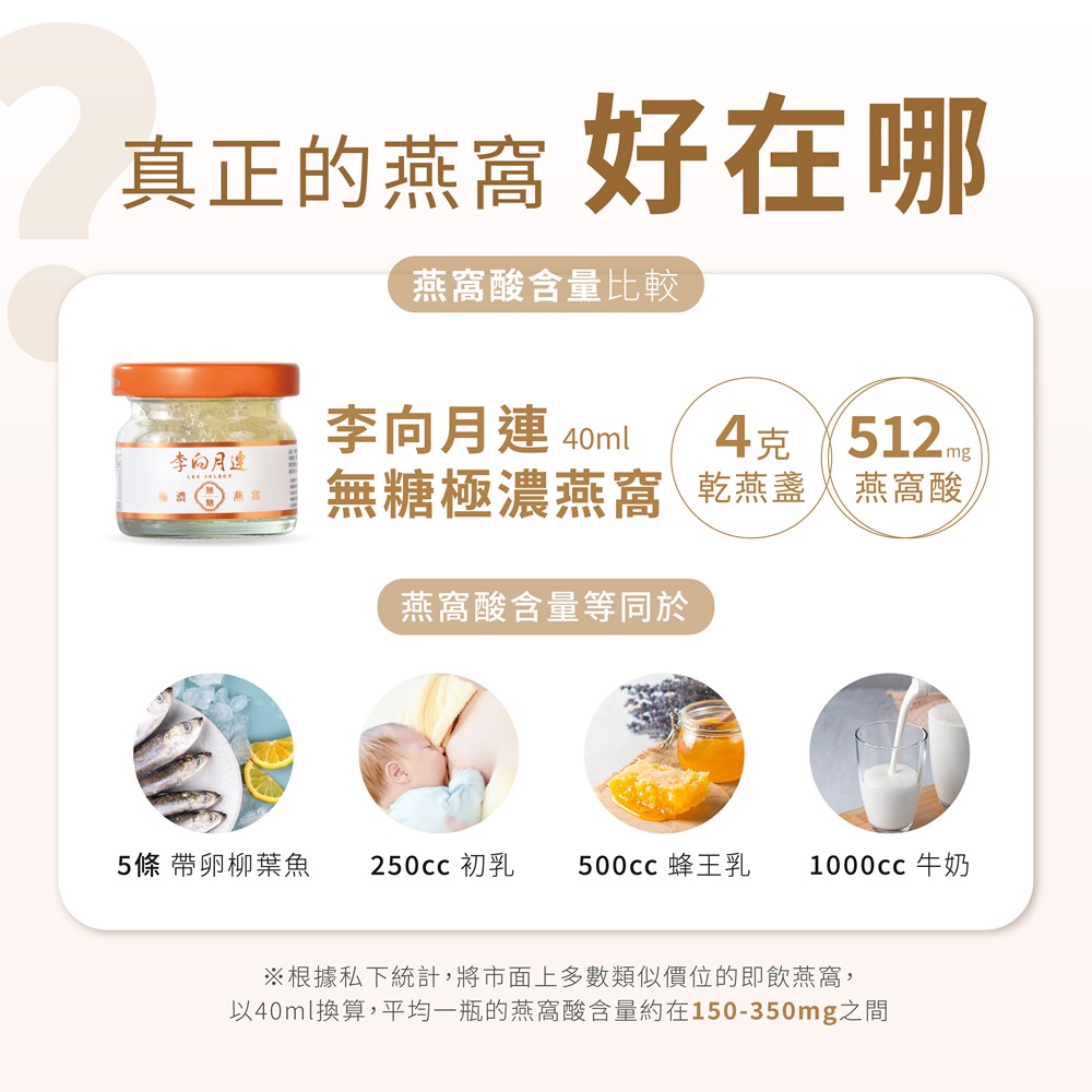 ä»¥40mlæç®,å¹³åä¸ç¶çççª©é¸å«éç´å¨150350mgä¹é