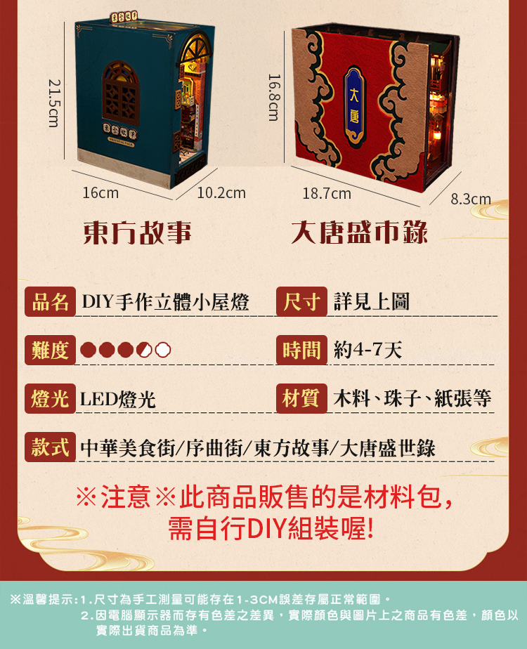 2.因電腦顯示器而存有色差之差異,實際顏色與圖片上之商品有色差,顏色以