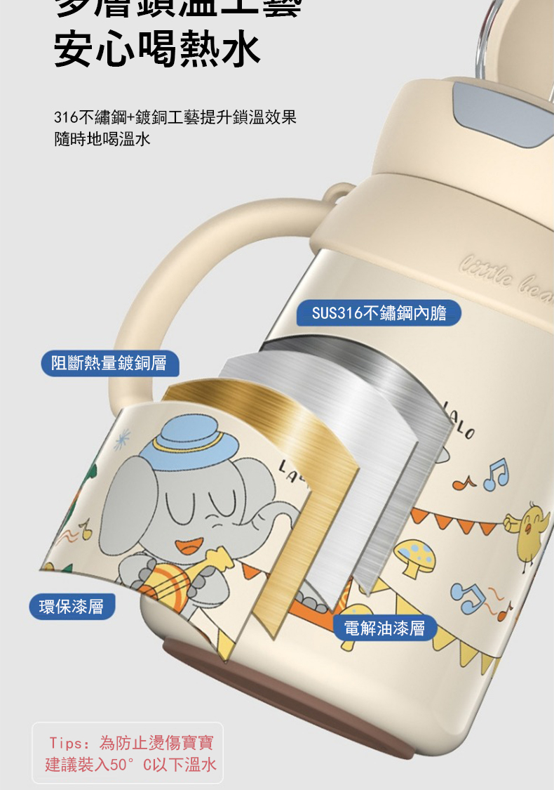 316不繡鋼鍍銅工藝提升鎖溫效果