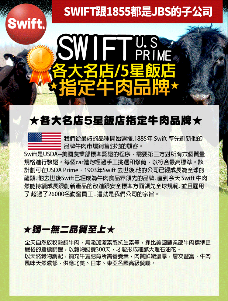 築地一番鮮 SWIFT美國安格斯PRIME厚切沙朗牛排6片(