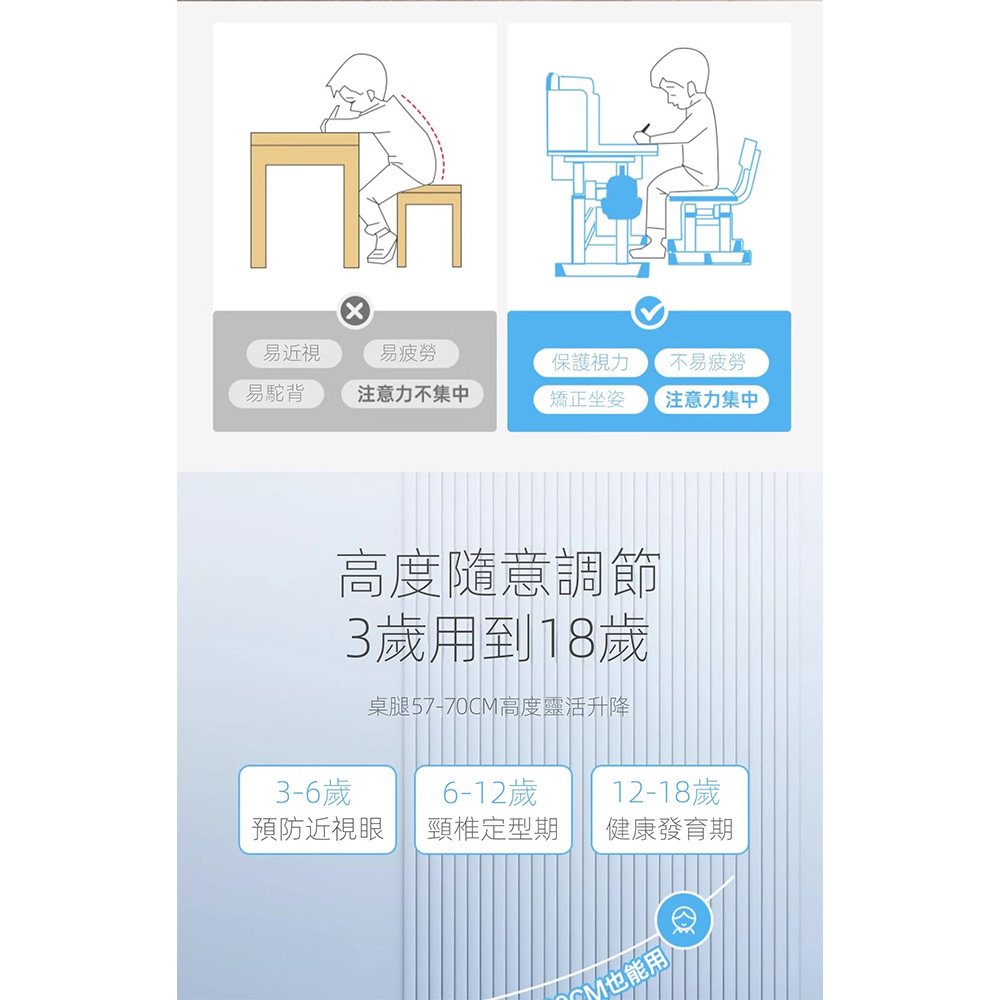 歐德沐 兒童學習書桌 70*45*101高度可調節 分區收納