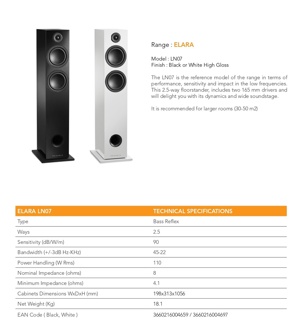 Triangle LN07 - 詳情1