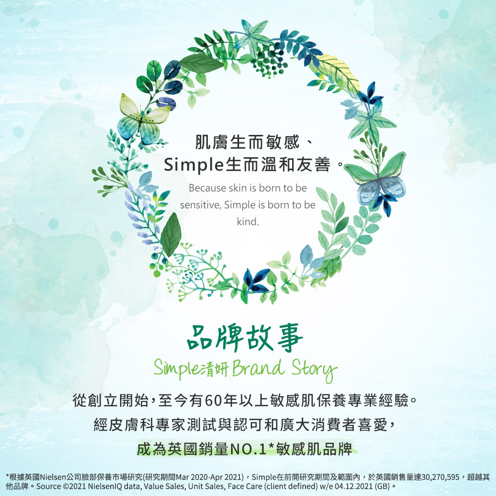 他品牌。Source 2021 NielsenQ data, Value Sales, Unit Sales, Face Care client defined we 04.12.2021 GB。