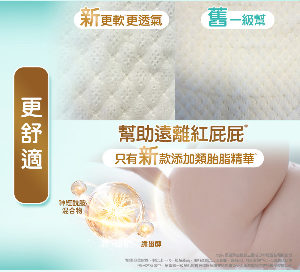 指產品柔軟性,對比上一代一級幫產品,由PG測試方法測量,資料來自PG研發中心,L碼測試結果
