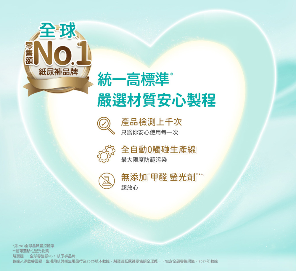 數據來源歐睿國際,生活用紙與衛生用品行業2025版本數據,幫寶適紙尿褲零售額全球第一,包含全部零售渠道,2024年數據