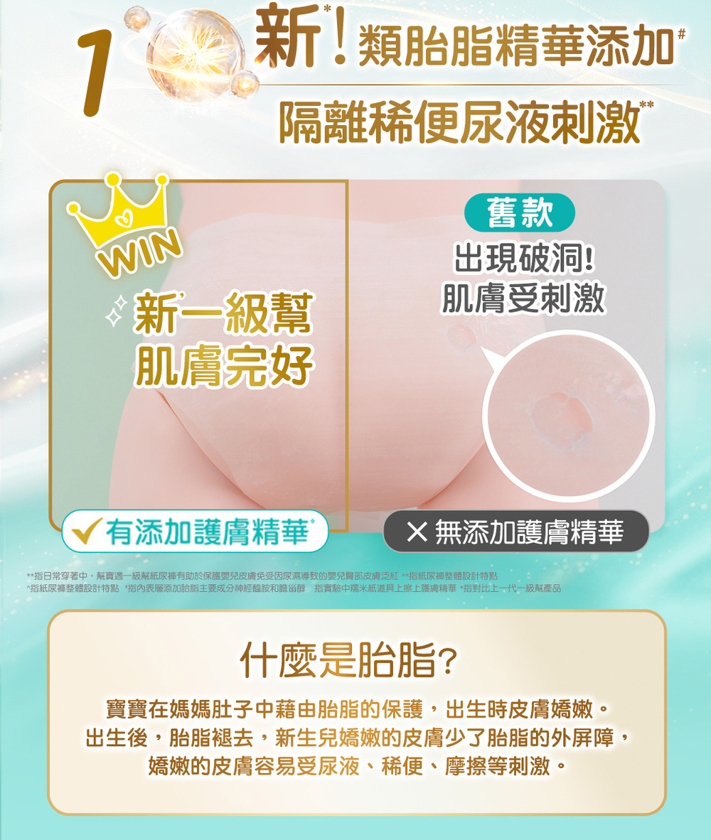 指紙尿褲整體設計特點指內表層添加胎脂主要成分神經醯胺和膽甾醇 指實驗中糯米紙道具上擦上護膚精華 指對比上一代一級幫產品