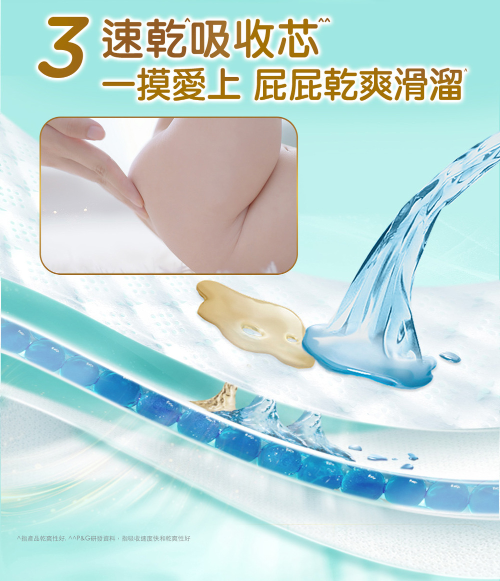 3 速乾吸收芯 一摸愛上 屁屁乾爽滑溜 指產品乾爽性好, PG研發資料,指吸收速度快和乾爽性好 