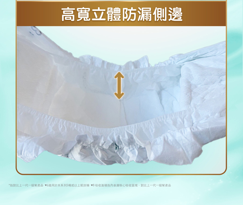 高寬立體防漏側邊 指對比上一代一級幫產品 6適用於本系列S碼或以上紙尿褲8吸收面積指內表層核心吸收區域,對比上一代一級幫產品 
