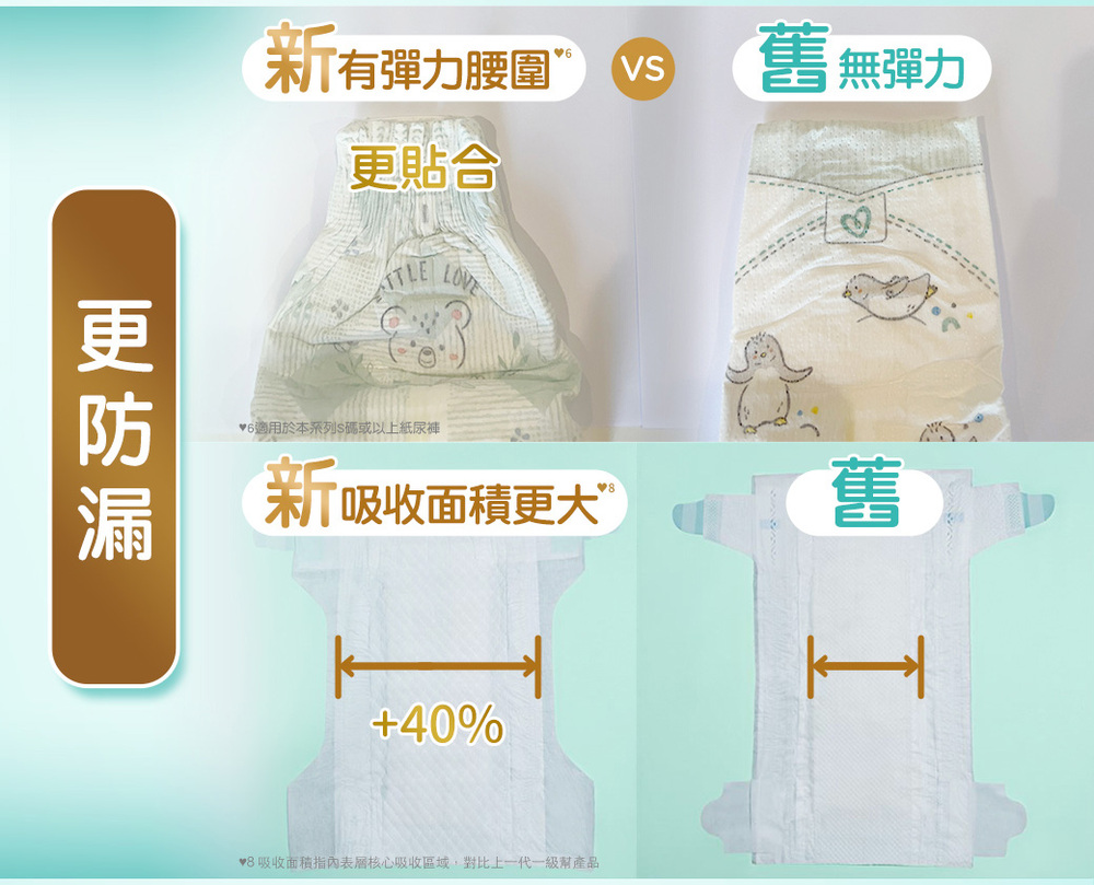 8吸收面積指內表層核心吸收區域,對比上一代一級幫產品