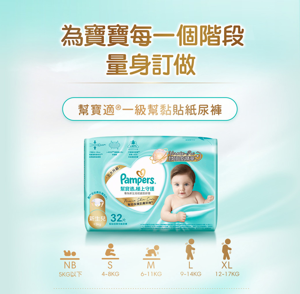一代一個間商品  PSG研發資料  盛PHO研發資料,在農品出氣性遞範PBG研發資料,而若收