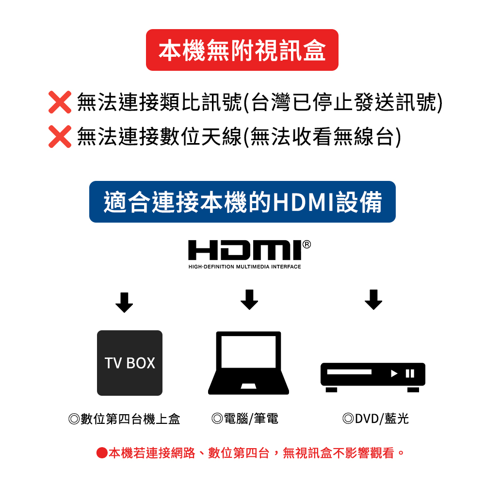 Panasonic 國際牌 65型4K QLED聯網智慧顯示