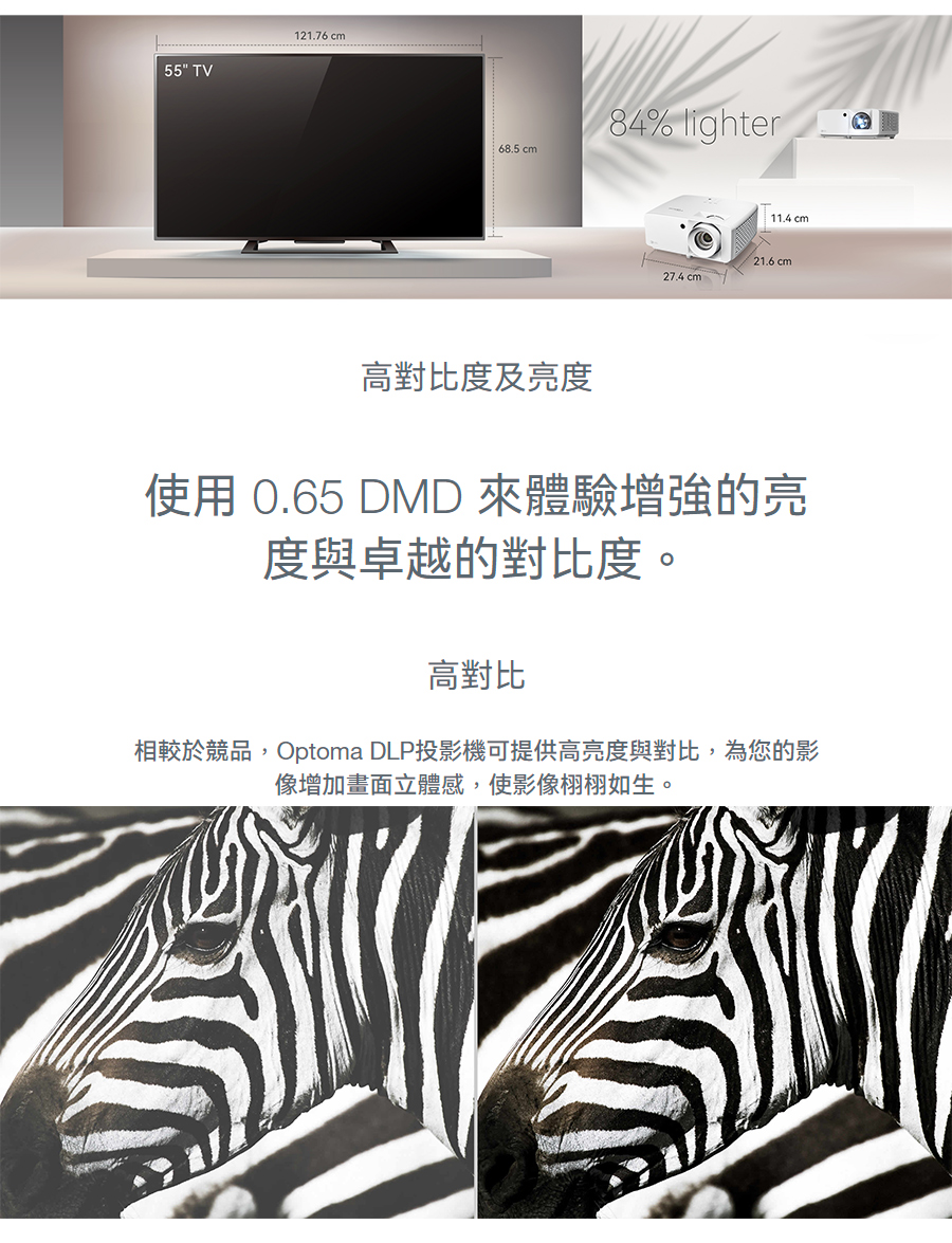 相較於競品,Optoma DLP投影機可提供高亮度與對比,為您的影