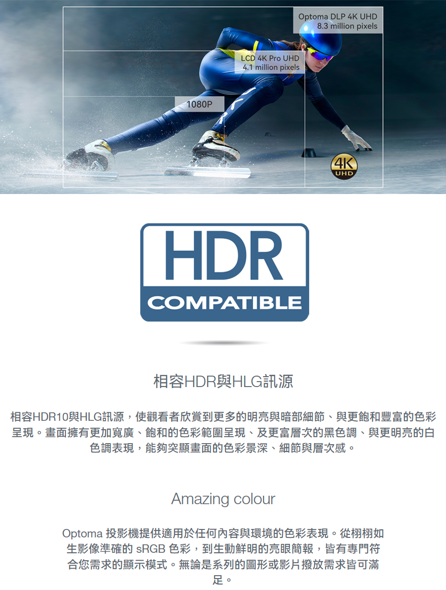 相容HDR10與HLG訊源,使觀看者欣賞到更多的明亮與暗部細節、與更飽和豐富的色彩