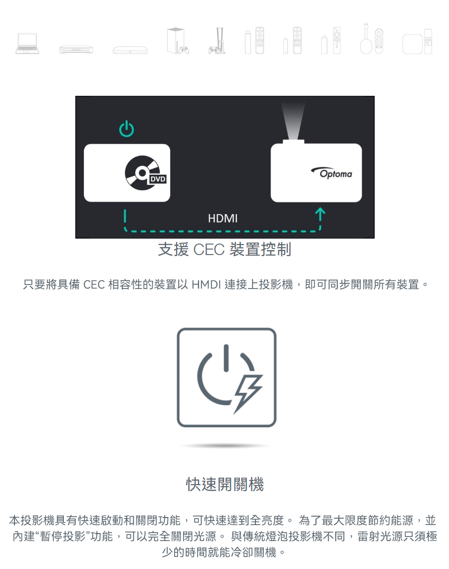 只要將具備 CEC 相容性的裝置 HMDI 連接上投影機,即可同步開關所有裝置。