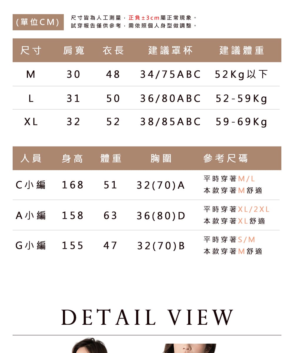 尺寸皆為人工測量,正負3cm屬正常現象。