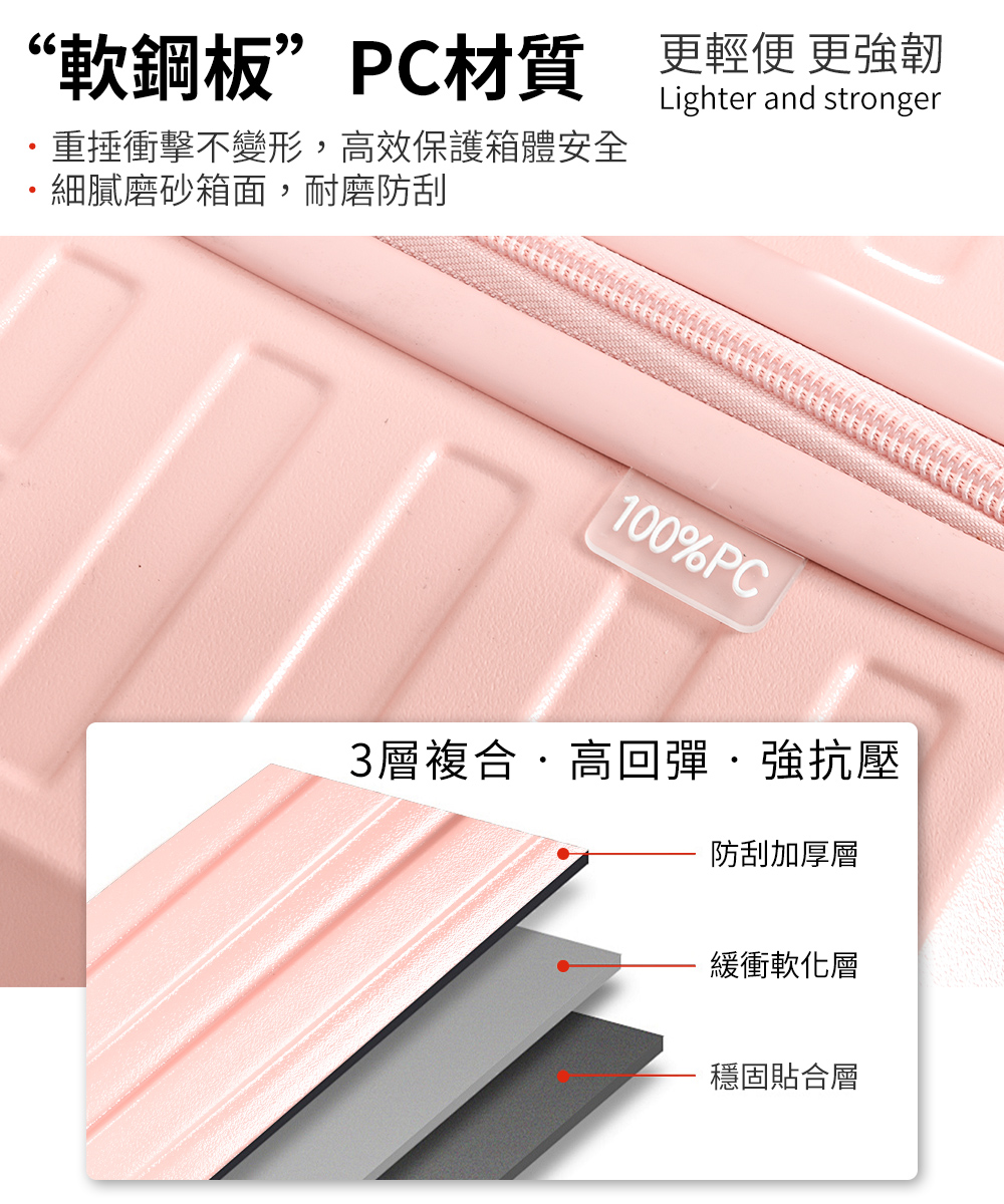 重捶衝擊不變形,高效保護箱體安全