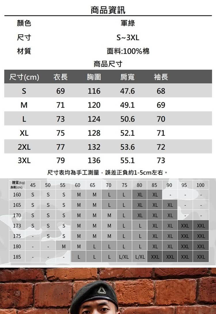 尺寸表均為手工測量,誤差正負約15cm左右。