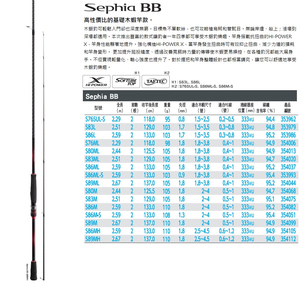 SHIMANO 22 Sephia BB S89M 海水路亞