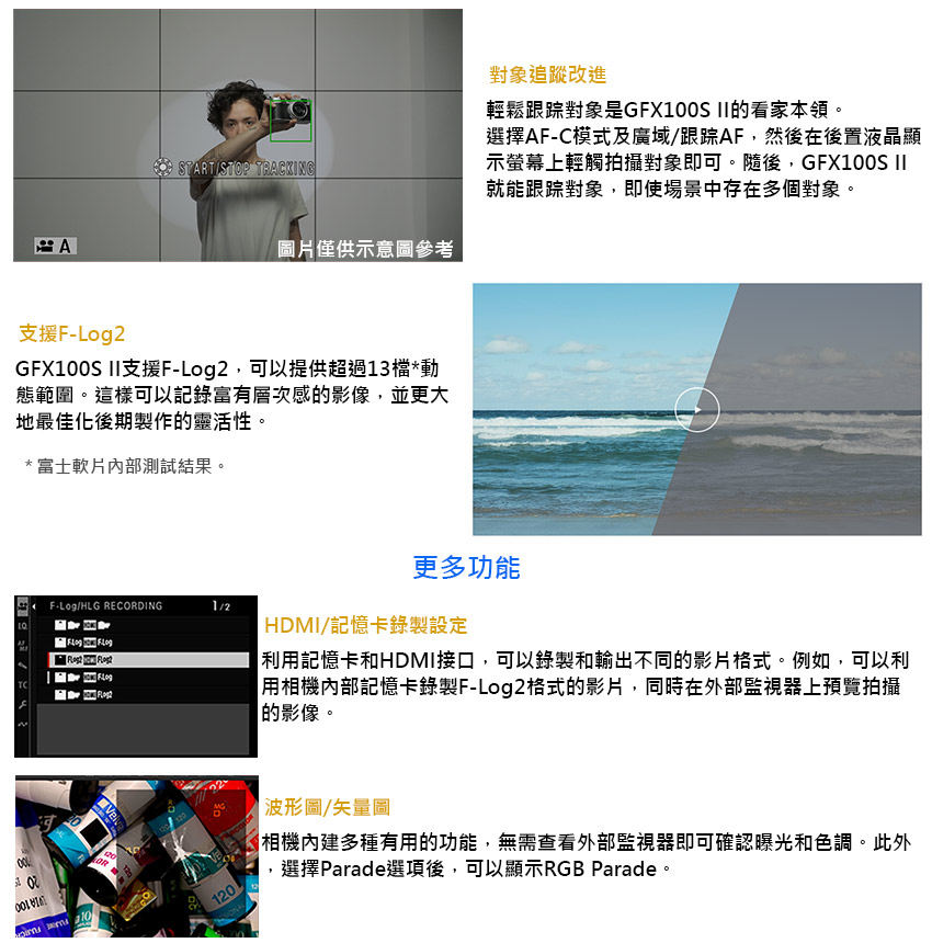 用相機內部記憶卡錄製FLog2格式的影片,同時在外部監視器上預覽拍攝