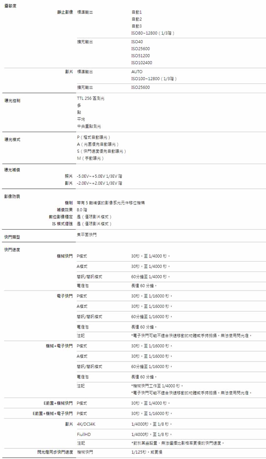 電子快門可能不適合快速移動的物體或手持拍攝。無法使用閃光燈。