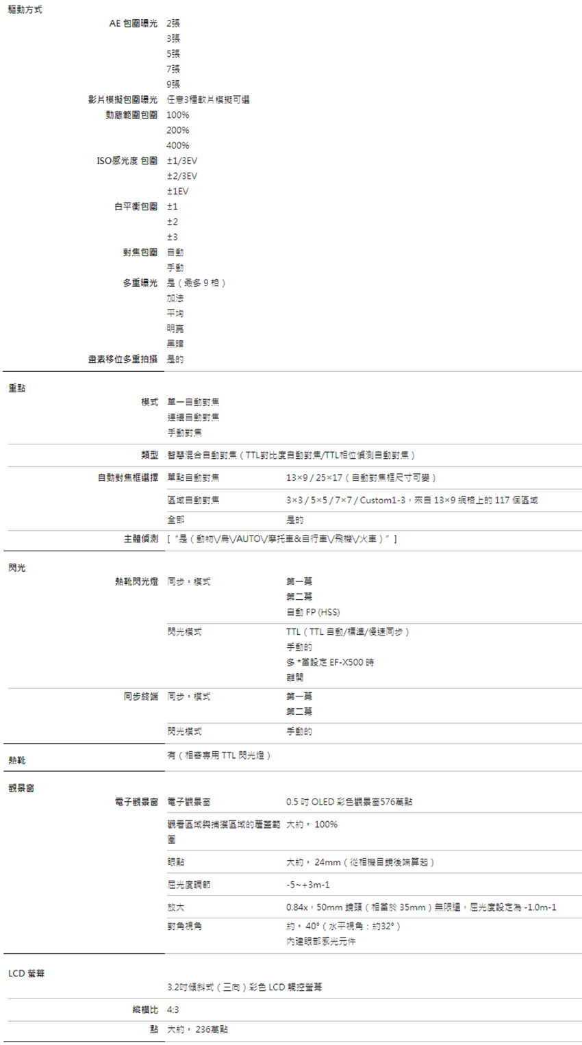 3x35577 Custom13,來自 139 網格上的 117 個區域